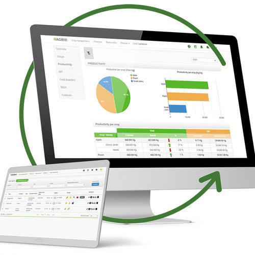 Программное обеспечение для управления - AGRIVI - ERP / сельскохозяйственное / режим реального времени