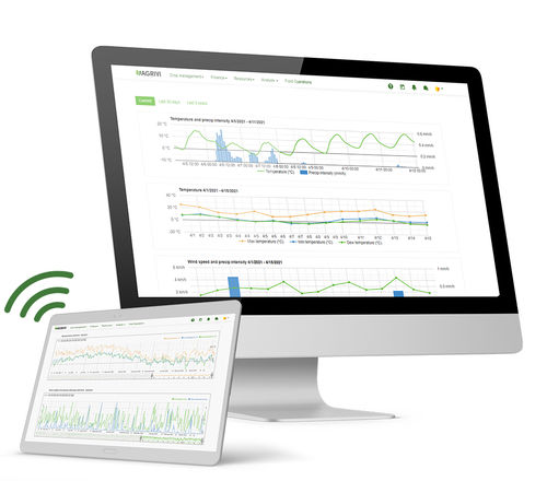 Система контроля для метеорологической станции - AGRIVI - беспроводная