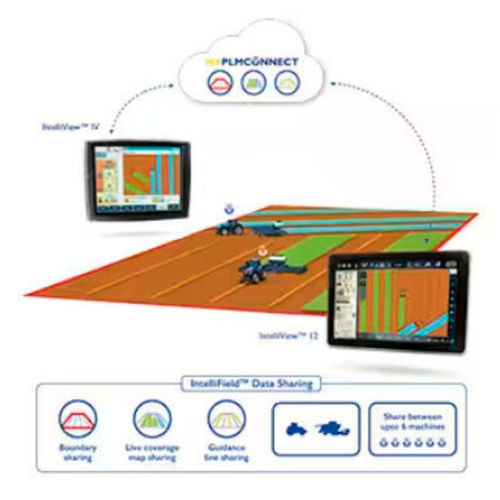 Программное обеспечение для управления - IntelliField™ - NEW HOLLAND - для управления данными / для картографии / сельскохозяйственное
