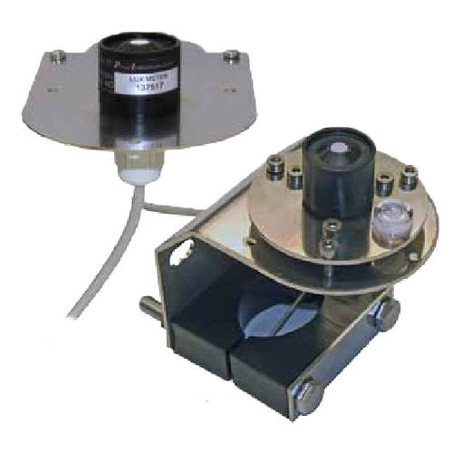 Датчик PAR - MD507D - Pessl Instruments GmbH