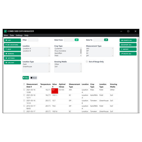 Программное обеспечение для управления - COMBI 5000 - STEP Systems GmbH - сельскохозяйственное / подключенное