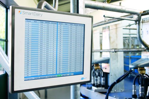 Программное обеспечение для управления - HERDMETRIX - BouMatic - сельскохозяйственное / стада