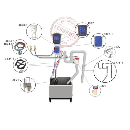 Моечная станция для оборудования для доения - 3820 - Melasty Milking Machines & Equipment - автоматическая
