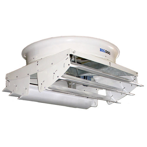 Вентилятор для сельскохозяйственных зданий - BIGDOG® - Schaefer Ventilation Equipment - для мелкого разбрызгивания / потолочный