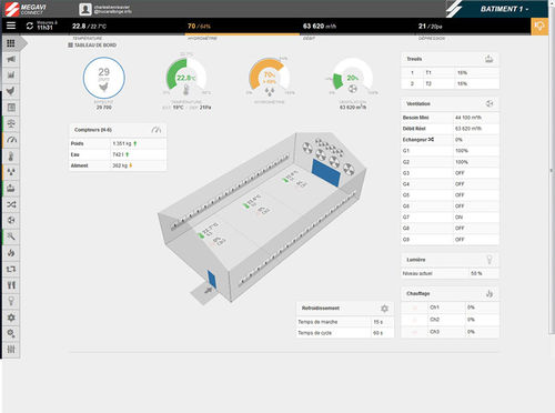 Климатический контроллер для курятников - MEGAVI CONNECT - SODALEC DISTRIBUTION - для измерения температуры / вентиляционный / сенсорный