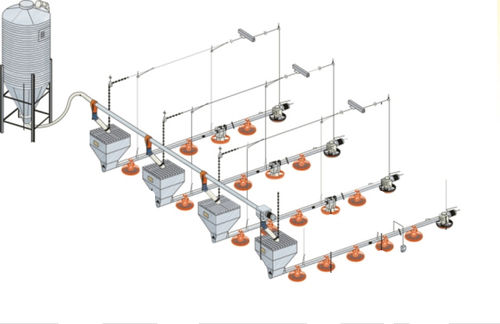 Оборудование для кормления для домашней птицы - Zhucheng Zhongyu Mechanical and Electrical Equipment Co., Ltd. - для трубы