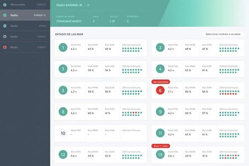 Программное обеспечение для управления - Irrigation 4.0 - SCOVA IMPIANTI Srl - для орошения / режим реального времени