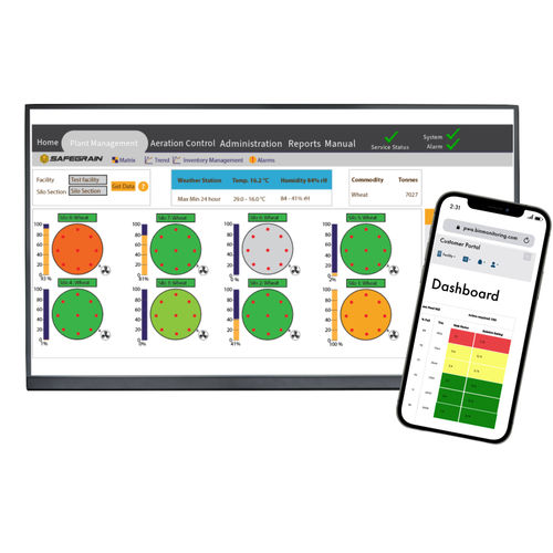 Программное обеспечение для анализа - SafeTrack Plus - Safe Grain - для контроля / сельскохозяйственное / автоматизированное