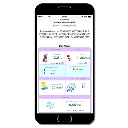 Система наблюдения для теплицы - AgriViewer - Agricontrol - для измерения температуры