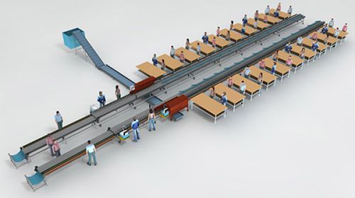Полуавтоматическая система транспортировки садовых растений - BTM T2300 - Pack TTI  / Weber Cooling - для срезанных цветов