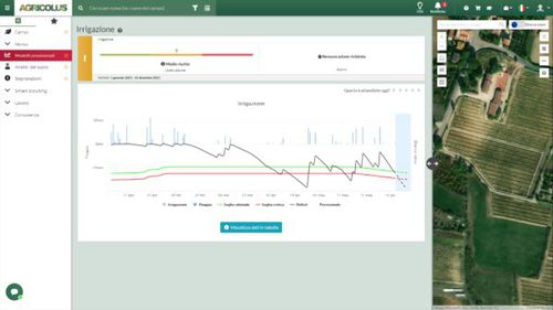 Программное обеспечение для управления - OLIWES - AGRICOLUS Srl - для контроля / для оливковой рощи / Windows