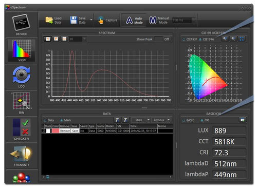 Программное обеспечение для управления данными - uSpectrum - UPRtek - сельскохозяйственное