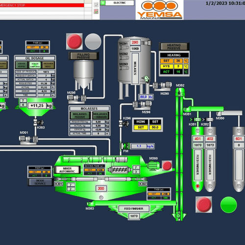Программное обеспечение для управления - SCADA - Yemsa Makina - для анализа / для контроля / для управления данными