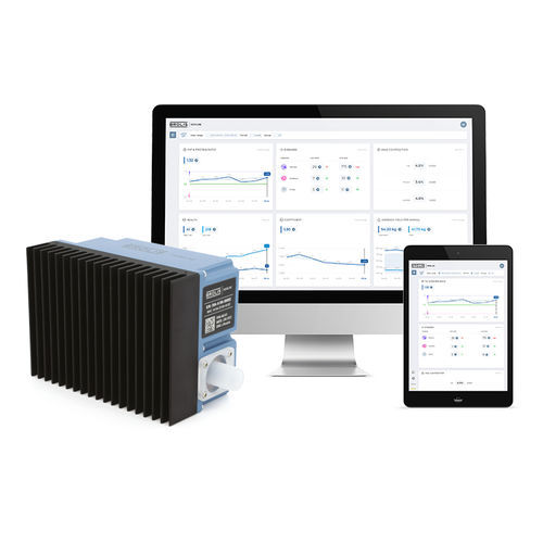 Анализатор для молока - HerdLine - Brolis Sensor Technology - для протеинов / жир / лактоза
