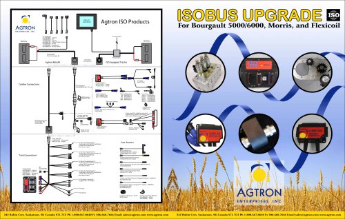 Morris Eight & 9 Series ISO Upgrade Kit