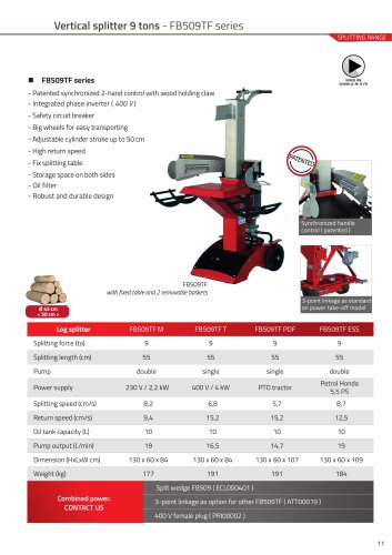 FB509TF series