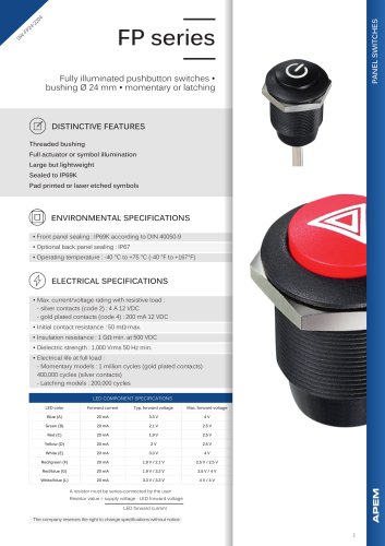 FP series Panl Switches