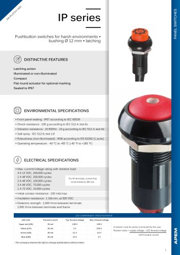 IP series_latching