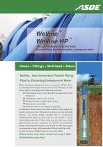 Welline PU hose(bore hose)