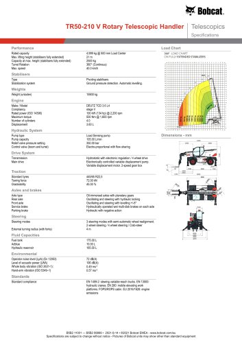 TR50-210