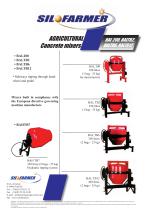 CONCRETE MIXERS