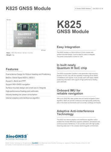 K825 GNSS Module