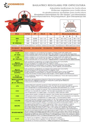 BAULATRICI B10-B1-B20-B1 SPECIAL