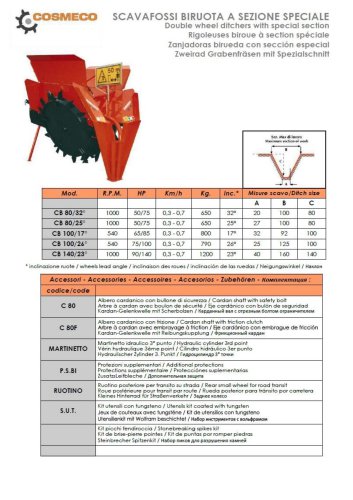 SCAVAFOSSI BIRUOTA A SEZIONE SPECIALE