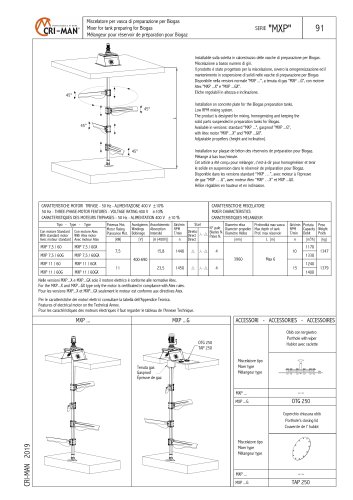 MXP SERIES