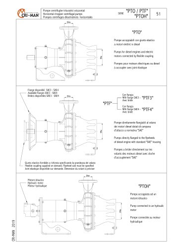 PTO-PTF PUMPS SERIES