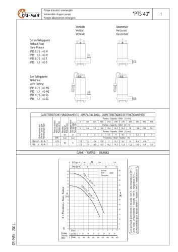 PTS 40 PUMPS SERIES