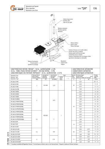 SM SEPARATORS SERIES