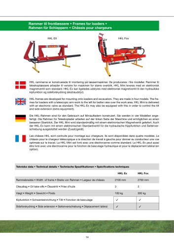 Frames for loaders