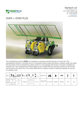 OVER + OVER PLUS