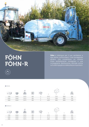 FÖHN FÖHN-R