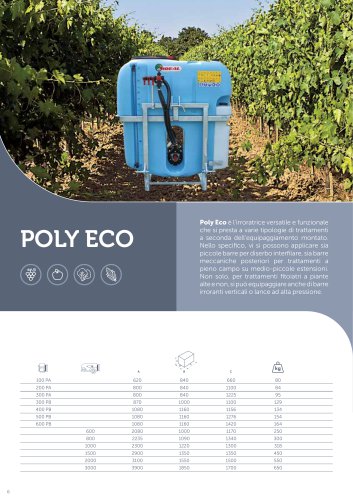 POLY ECO