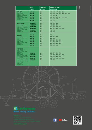 Hose reel