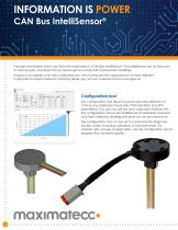 CAN Bus IntelliSensor®