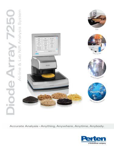 Diode Array 7250