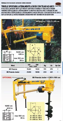 POST HOLE DIGGERS 40 FRANCIA