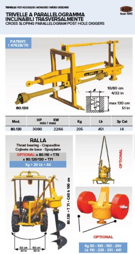 POST HOLE DIGGERS 80.130