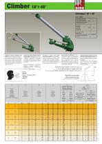 Climber 18°÷46°