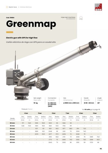 Greenmap