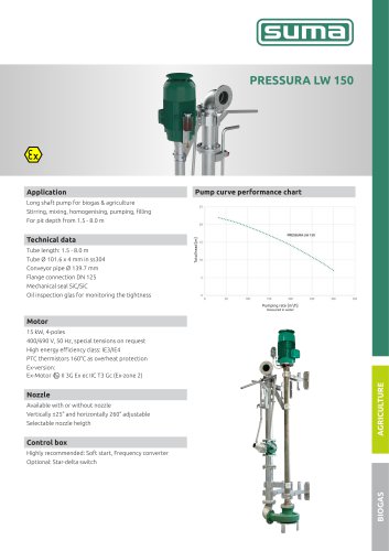 SUMA Pump Pressura LW