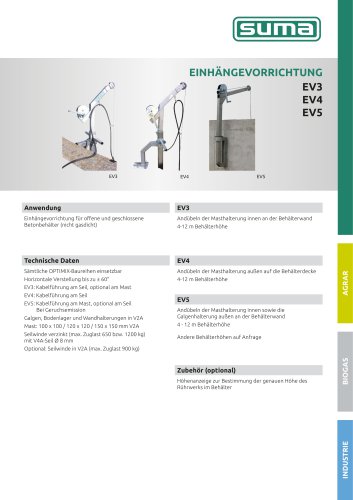 SUMA Suspension mounting frame EV