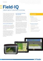 Field-IQ crop input control system