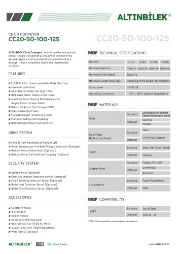 CHAIN CONVEYOR CC20-50-100-125
