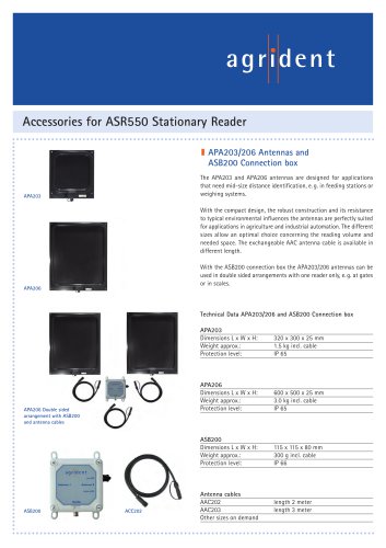 ASR550 Stationary Reader