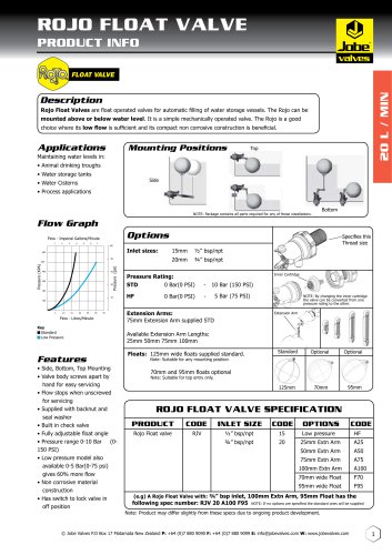 Rojo Float Valve