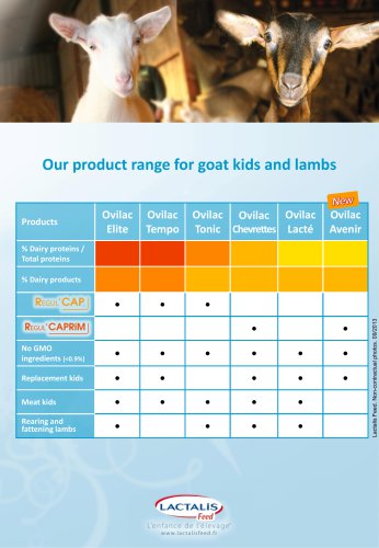 Milk-replacer-Range-Lambs-and-Kids